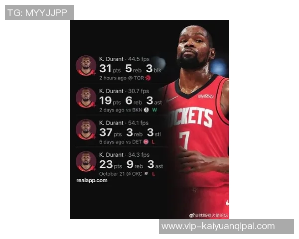 杜兰特在休斯敦对火箭季后赛7场砍下30分创历史新高